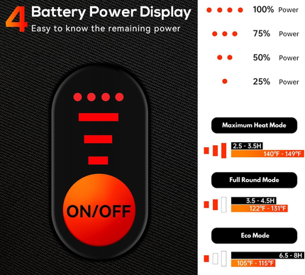Heated Golf Mittens - Designed By Wasato
