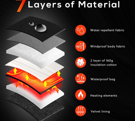 Heated Golf Mittens - Designed By Wasato