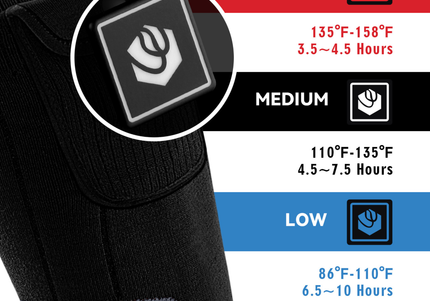 Heated Golf Socks