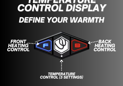 Heated Golf Gilet